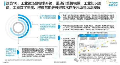 中國2024年人工智能行業(yè)應(yīng)用發(fā)展趨勢 聚焦人工智能應(yīng)用軟件開發(fā)